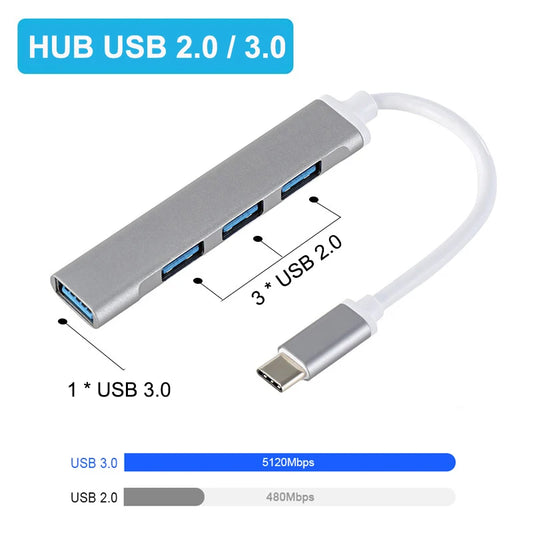 INFI USB 3.0 Multiport Hub (4-Port, 5Gbps)
